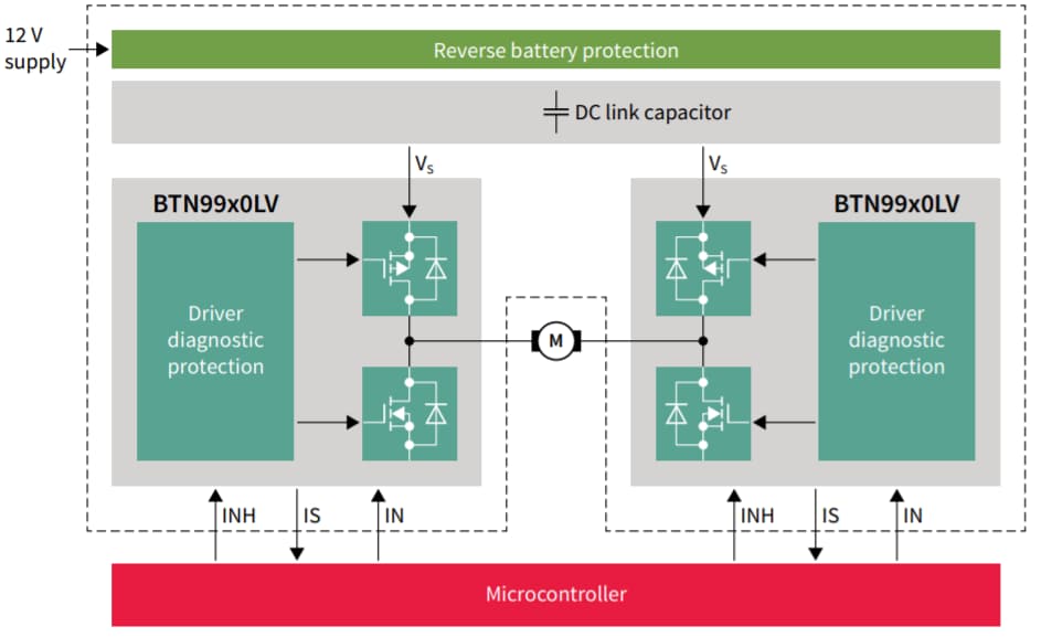 Applikations-Schaltungsdiagramm - Infineon Technologies MOTIX™ BTN9990LV Motorsteuerungs-IC
